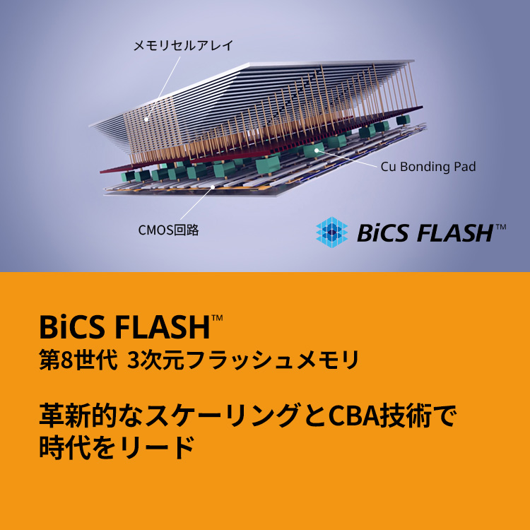 BiCS FLASH: 第８世代３次元フラッシュメモリ 革新的なスケーリングとCBA技術で時代をリード